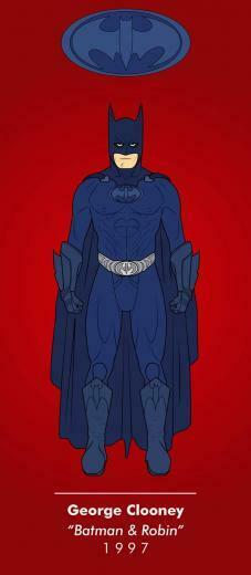 Batman By Efrajoey1 Universe