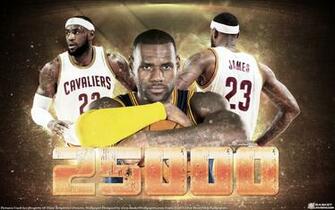 Lebron James Points Wallpaper Basketball