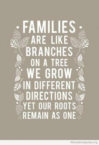Quotes About Family With Image Motivational