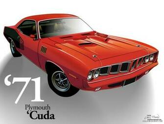 Cuda Wallpaper