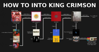 King Png