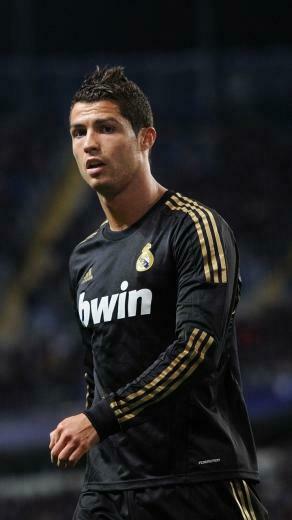 Cristiano Ronaldo HD Wallpaper
