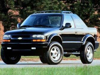 Chevrolet Wallpaper Blazer Zr2 Shark Edition Convertible