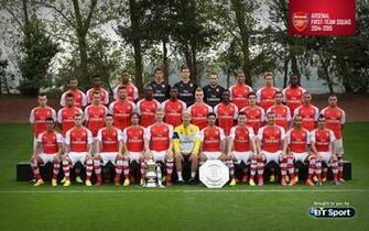 Aston Villa Arsenal Sep First Team Squad