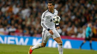 Cristiano Ronaldo Wallpaper For Desktop