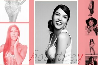 Kourtney Kardashian Wallpaper