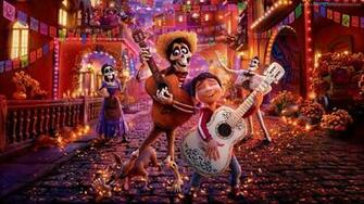 Coco Wallpaper On
