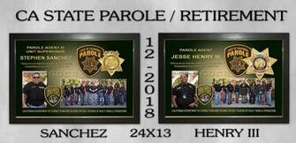 Correctional Framing Projects From Badge Frame