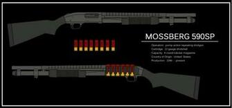 Mossberg Logo Wallpaper 590sp By Aerorat