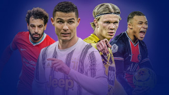 Cristiano Ronaldo Lionel Messi Robert Lewandowski Who Are The