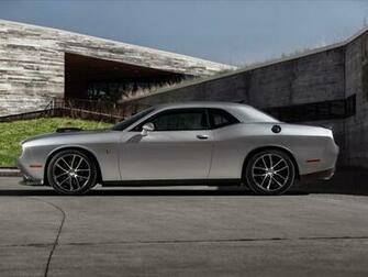 Home Dodge Challenger