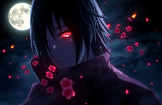 Itachi Uchiha Wallpaper Sharingan