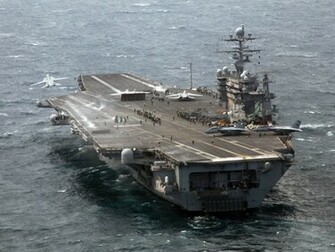 Aircraft Carrier Wallpaper