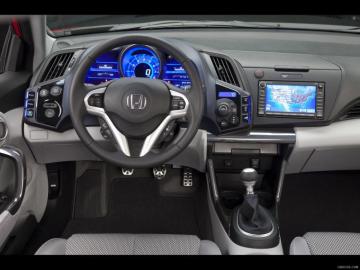 Honda Cr Z Interior Wallpaper