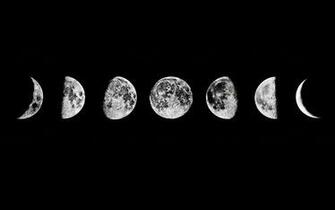 Moon Phases Wallpaper Top Background