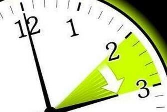 The Start Of Daylight Savings Time Holiday List