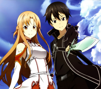 Sword Art Online Asuna And Kirito Wallpaper