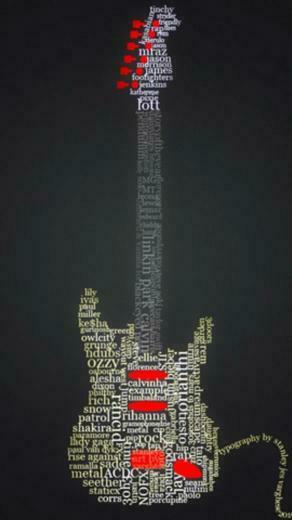 Guitar Text iPhone HD Wallpaper Background