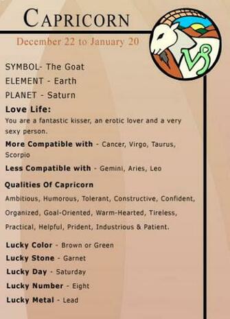 Capricorn Graphics And Comments