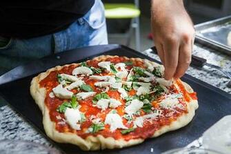 Recipe Braai Day Pizza Sa D Cor Design