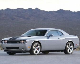 Please Right Click On The Dodge Challenger Wallpaper Below And Choose
