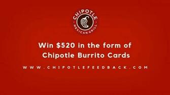 Chipotle Restaurant Survey