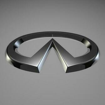 Infiniti Car Logo Picture Wallpaper Ongur