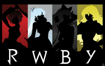 Rwby Wallpaper Re Render By Shiino Kun Fan Art