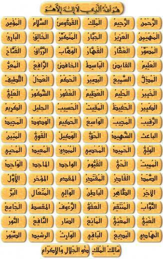 Islamic Wallpaper Names Of Allah