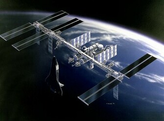 International Space Station Wallpaper Bonzy