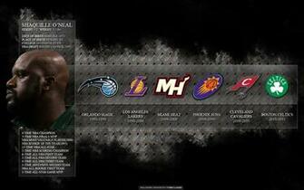 Shaqs Legacy Widescreen Wallpaper