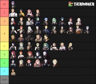Fire Emblem Three Houses Characters Wallpaper