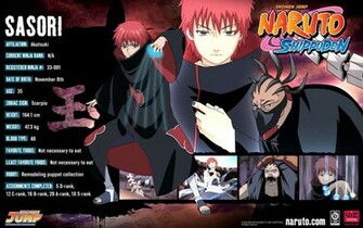 Sasori Image HD Wallpaper And Background Photos