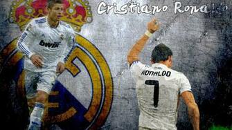 Cristiano Ronaldo HD Wallpaper