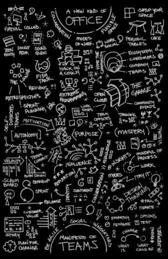 Physics Equations Wallpaper