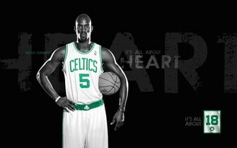 Celtics Wallpaper
