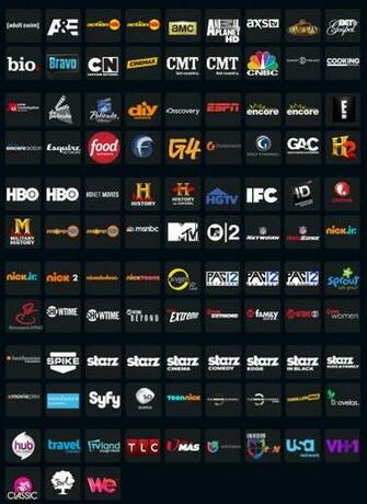 Att U Verse Live Streaming Tv Channels Mobile