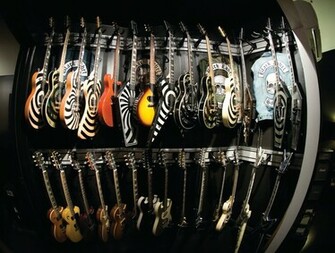 Black Label Society Heavy Metal Zakk Wylde Guitar Wallpaper Background