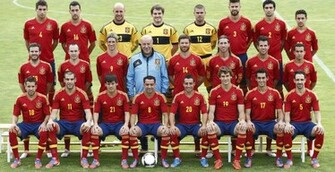 Spain Soccer Team Roster Animated Cell Phone Wallpaper