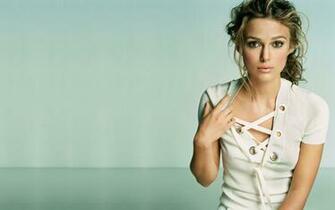 Keira Knightley Wallpaper