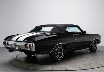 Chevrolet Chevelle Ss Ls5 Convertible Wallpaper