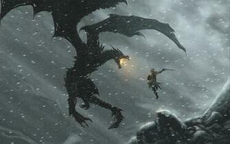 Elder Scrolls Skyrim The V Resolution Date