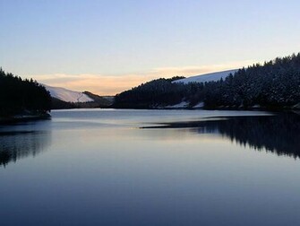 Calm Howden Reservoir Desktop Background