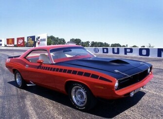 Plymouth Aar Cuda Wallpaper