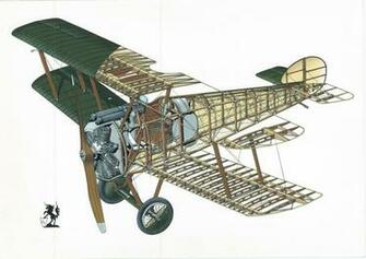Sopwith Camel