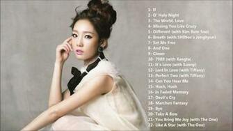 Kim Taeyeon Wallpaper