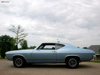 Wallpaper Of Chevrolet Chevelle Ss Hardtop Coupe