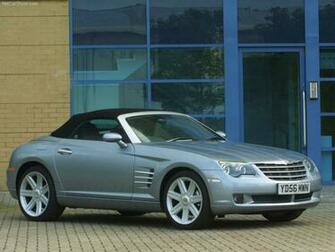 HD Wallpaper Chrysler Crossfire Rear Lamps