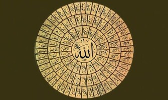 Allah S Name Wallpaper By Almubdi