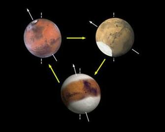 Space Image Changes In Tilt Of Mars Axis